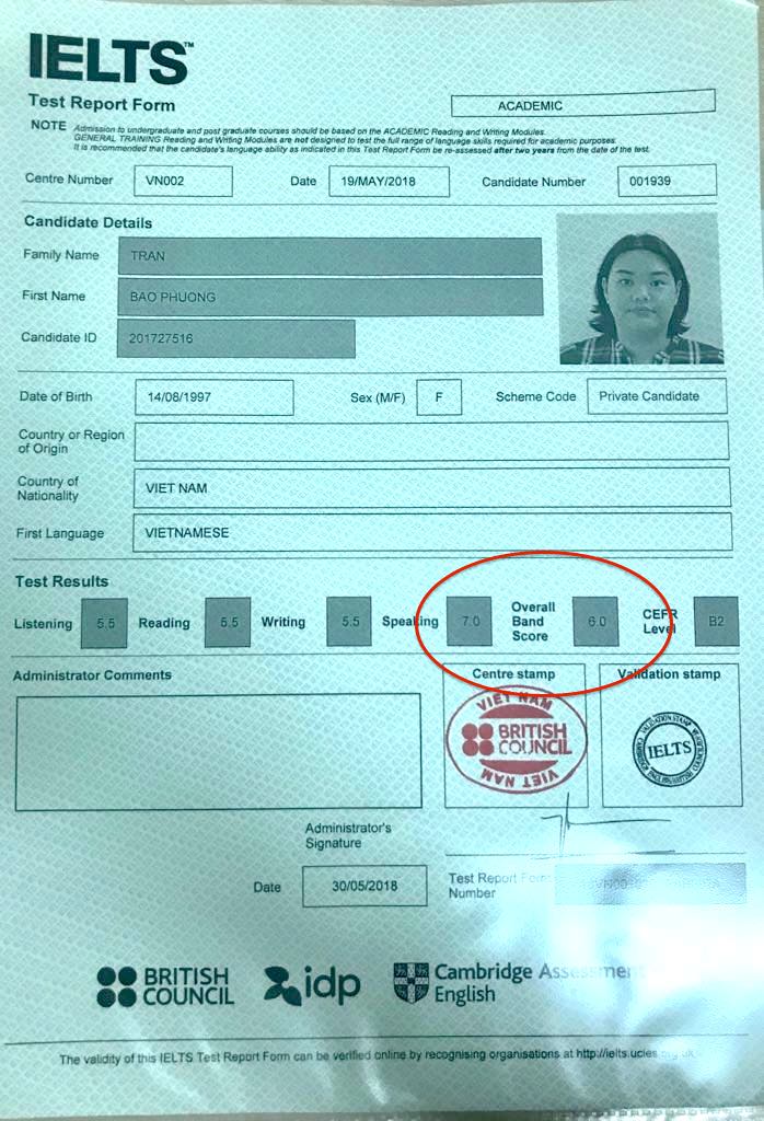 luyen thi ielts 6.0 trong 3 thang